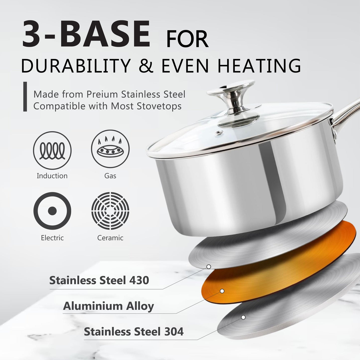 SmartCook Nonstick 2-Quart Stainless Steel Small Pan/Saucepan/Soup Pot Mini with Tempered Glass Lid - Chef's Classic Multipurpose Sauce Pot, Stay-Cool Handle, Compatible with All Stovetops, Dishwasher Safe pots and